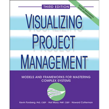 Visualizing Project Management