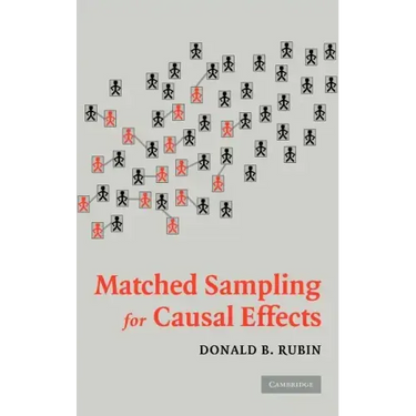 Matched Sampling for Causal Effects