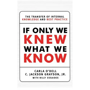 If Only We Knew What We Know: The Transfer of Internal Knowledge and Best Practice