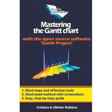 Mastering the Gantt chart