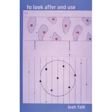 To Look After and use