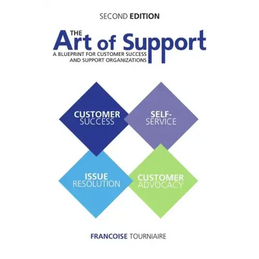 The Art of Support
