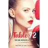 Table 72: The Girl Without a Filter