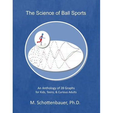 The Science of Ball Sports: An Anthology of 28 Graphs for Kids, Teens, & Curious Adults