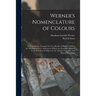 Werner's Nomenclature of Colours: With Additions, Arranged So As to Render It Highly Useful to the Arts and Sciences. Annexed to Which Are Examples Se