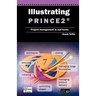 Illustrating Prince2 Project Management in Real Terms