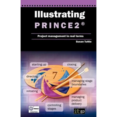 Illustrating Prince2 Project Management in Real Terms