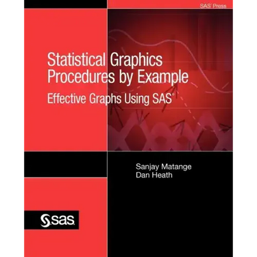 Statistical Graphics Procedures by Example: Effective Graphs Using SAS