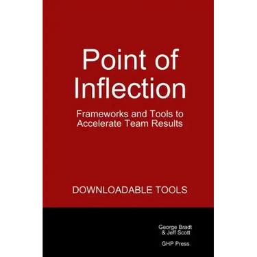 Point of Inflection