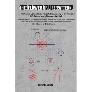 The Flower of Life Pattern: The Sacred Vesica Piscis Reveals the Anatomy of the Flower of Life Pattern and a Discovery Within It