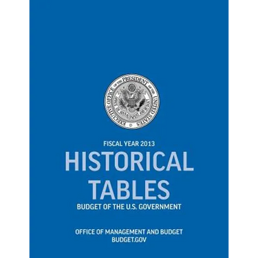 Historical Tables: Budget of the U.S. Government Fiscal Year 2013 (Historical Tables Budget of the United States Government)