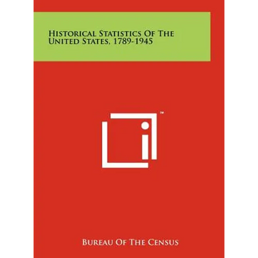 Historical Statistics Of The United States, 1789-1945