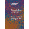 Taboo in Sign Languages