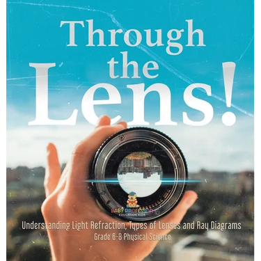 Through the Lens! Understanding Light Refraction, Types of Lenses and Ray Diagrams Grade 6-8 Physical Science