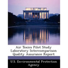 Air Toxics Pilot Study Laboratory Intercomparison Quality Assurance Report