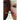 Face Relations