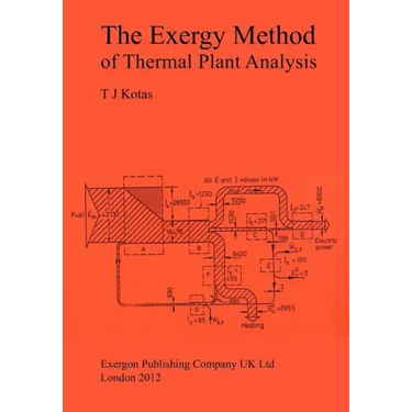 The Exergy Method of Thermal Plant Analysis
