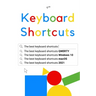 Keyboard Shortcuts: The best keyboard shortcuts QWERTY, Windows 10, macOS, 2021