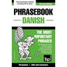 Danish phrasebook and 1500-word dictionary