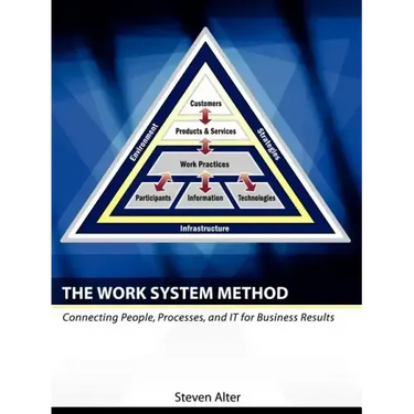 The Work System Method: Connecting People, Processes, and It for Business Results