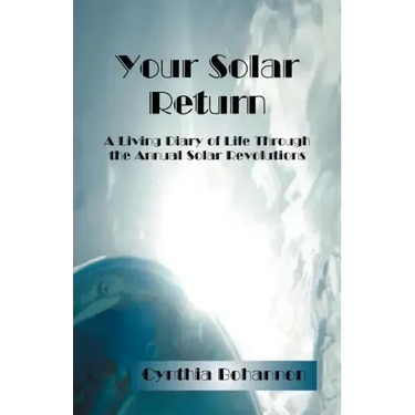 Your Solar Return