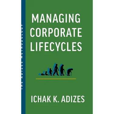 Managing Corporate Lifecycles: Predicting Future Problems Today