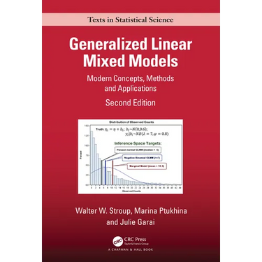 Generalized Linear Mixed Models: Modern Concepts, Methods and Applications