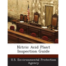 Nitric Acid Plant Inspection Guide
