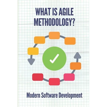 What Is Agile Methodology?: Modern Software Development: Agile Software Development