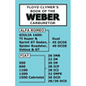 Floyd Clymer's Book of the Weber Carburetor