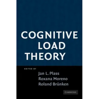 Cognitive Load Theory