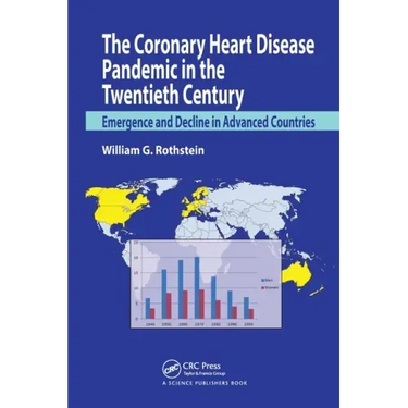 The Coronary Heart Disease Pandemic in the Twentieth Century: Emergence and Decline in Advanced Countries