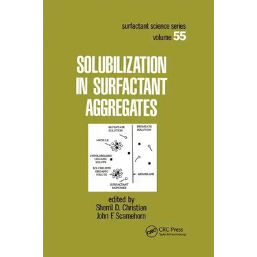 Solubilization in Surfactant Aggregates