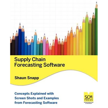 Supply Chain Forecasting Software