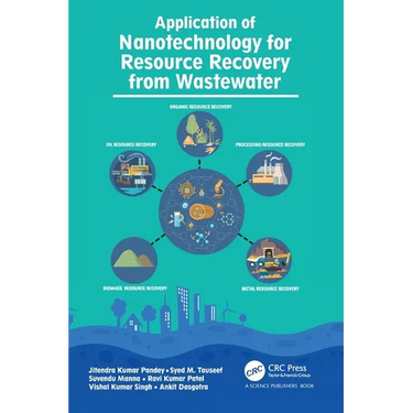 Application of Nanotechnology for Resource Recovery from Wastewater