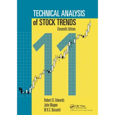 Technical Analysis of Stock Trends