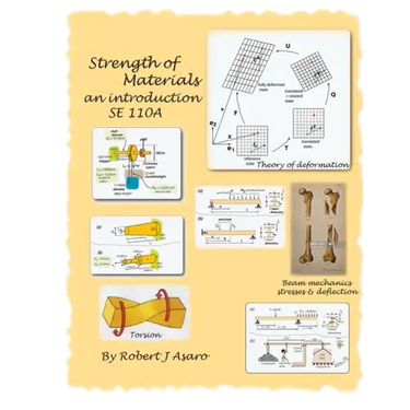 Strength of Materials: an Introduction