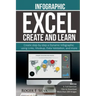 Excel Create and Learn - Infographic: Create Step-By-Step a Dynamic Infographic Dashboard. More Than 200 Images And, 4 Exercises