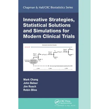 Innovative Strategies, Statistical Solutions and Simulations for Modern Clinical Trials