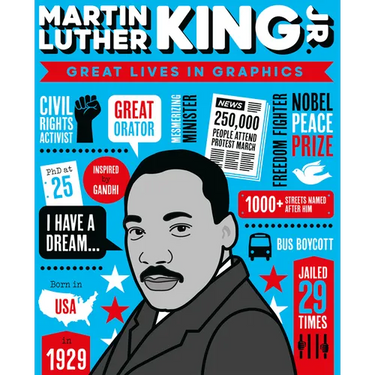 Great Lives in Graphics: Martin Luther King