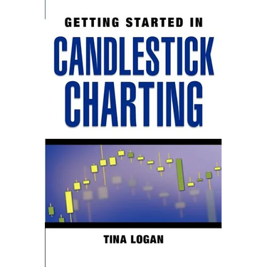 Candlestick Charting