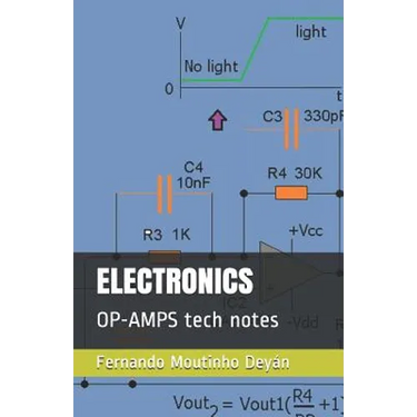 Electronics: OP-AMPS tech notes