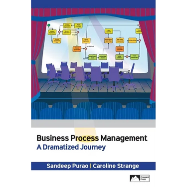 Business Process Management: A Dramatized Journey