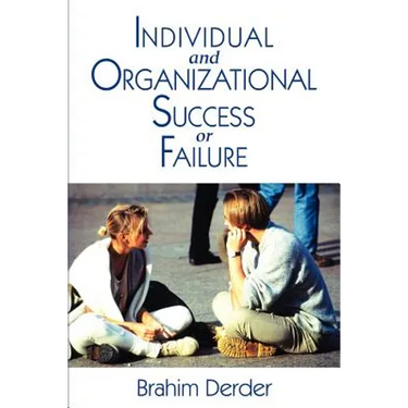 Individual and Organizational Success or Failure