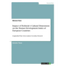 Impact of Hofstede's Cultural Dimensions on the Human Development Index of European Countries: Longitudinal Time Series Analysis. Secondary Research