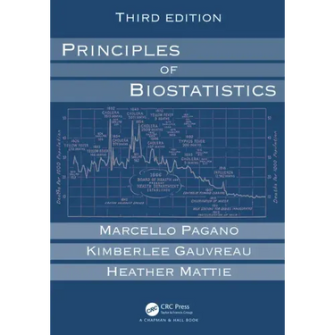 Principles of Biostatistics