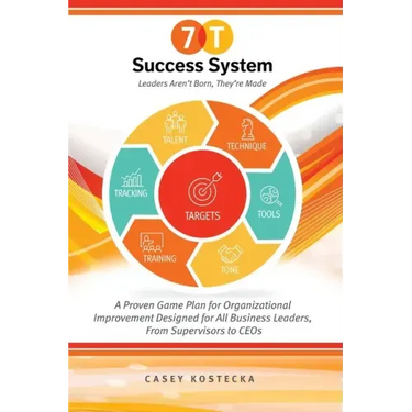 The 7-T Success System