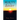 Beauty of the Sunset