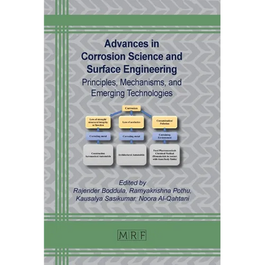 Advances in Corrosion Science and Surface Engineering: Principles, Mechanisms, and Emerging Technologies