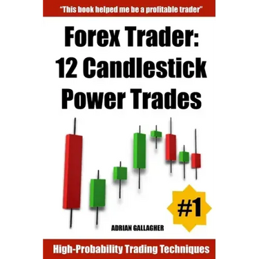 Forex Trader: 12 Candlestick Power Trades